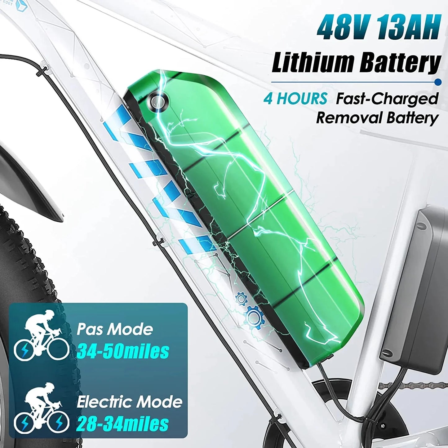 Electric Bike 26" X 4.0 Fat Tire Electric Bike 500W All Terrain Electric Bike Long Range Electric Mountain Bike with 48V 13Ah Removable Battery, UL2849 Certified