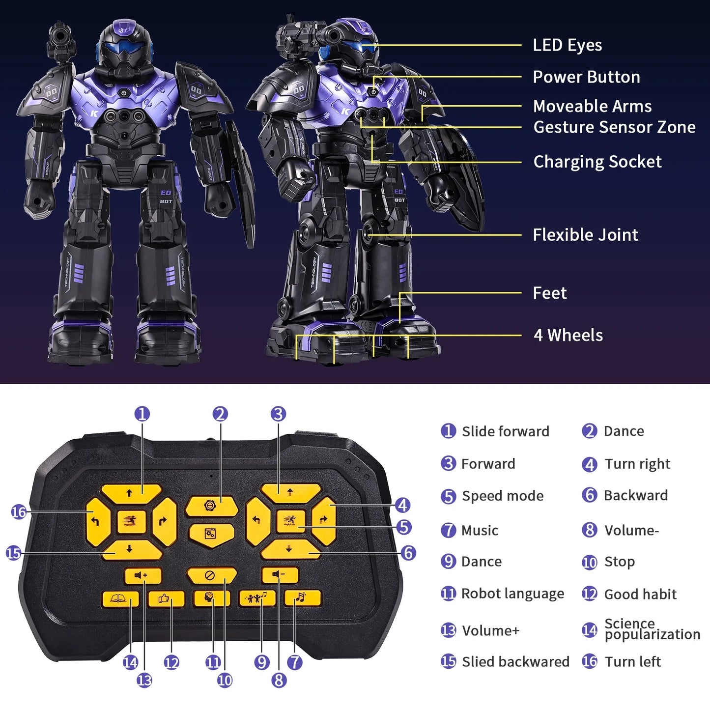 RC Robot Toys, Programmable Remote Control Robot, Interactive Gesture Sensing Robot with Launcher Smart Robot Gift for Boys Girls