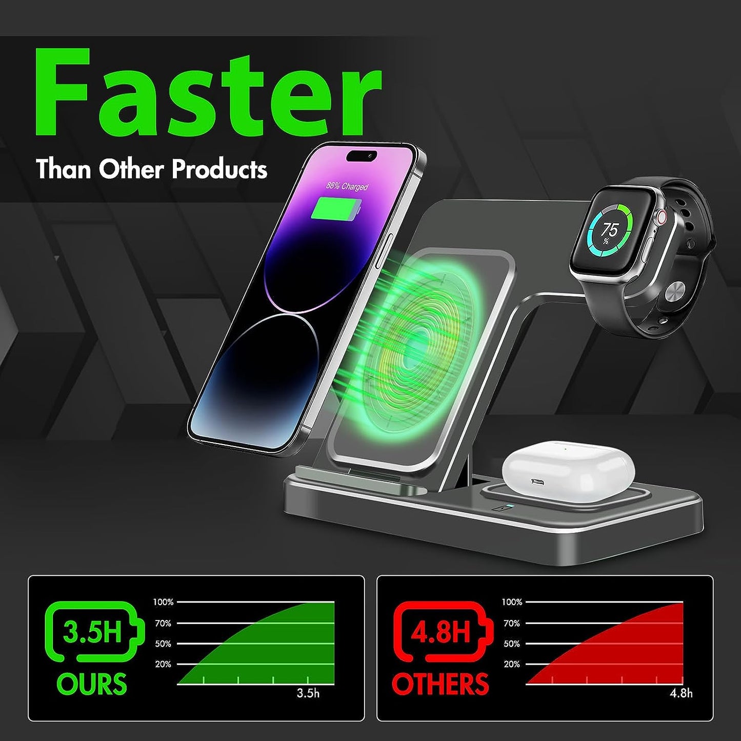 Cargador Inalambrico Base De Carga Inalambrica 3 En 1 Para Apple Watch Y Air
