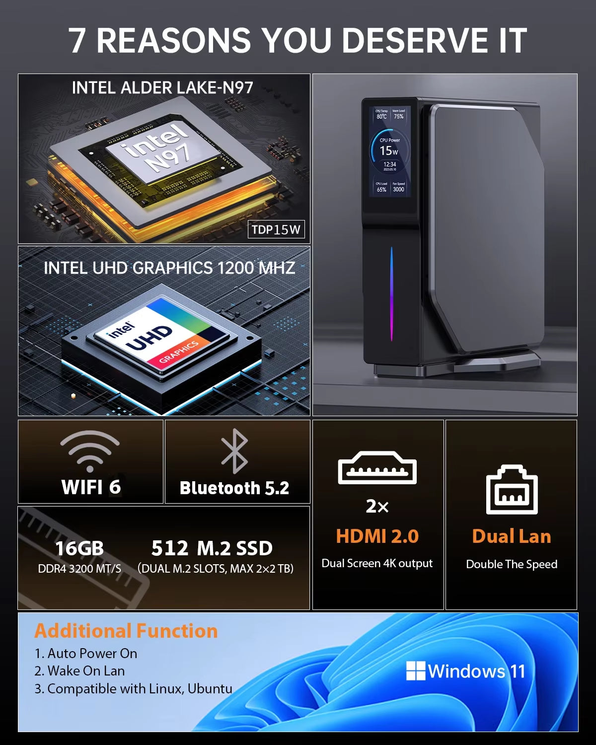 S1 Alder Lake N97 MINI PC Twin Lake N150 DDR4 3200Mhz 16GB 512GB SSD Win11 WIFI6 BT5.2 MINI PC Gamer Computer VS N100