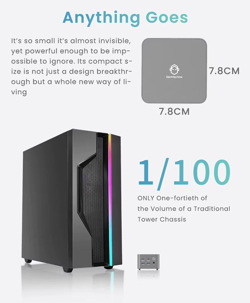 Mini PC R3 5425U Windows 11 Pro DDR4 on Board 8GB WIFI BT 4X 2.5G LAN I226-V Desktop MINI PC Office Computer