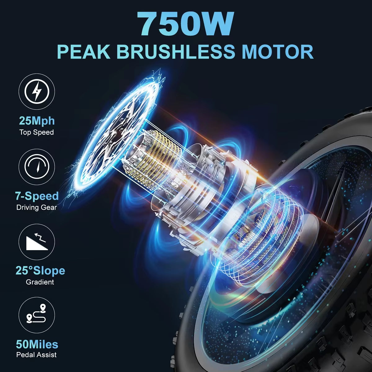 Ebike Jansno X50 750W 48V14AH Fat Tire Electric Bike Beach Cruiser Off-Road Electric Bike Adult City Mountain Electric Bike