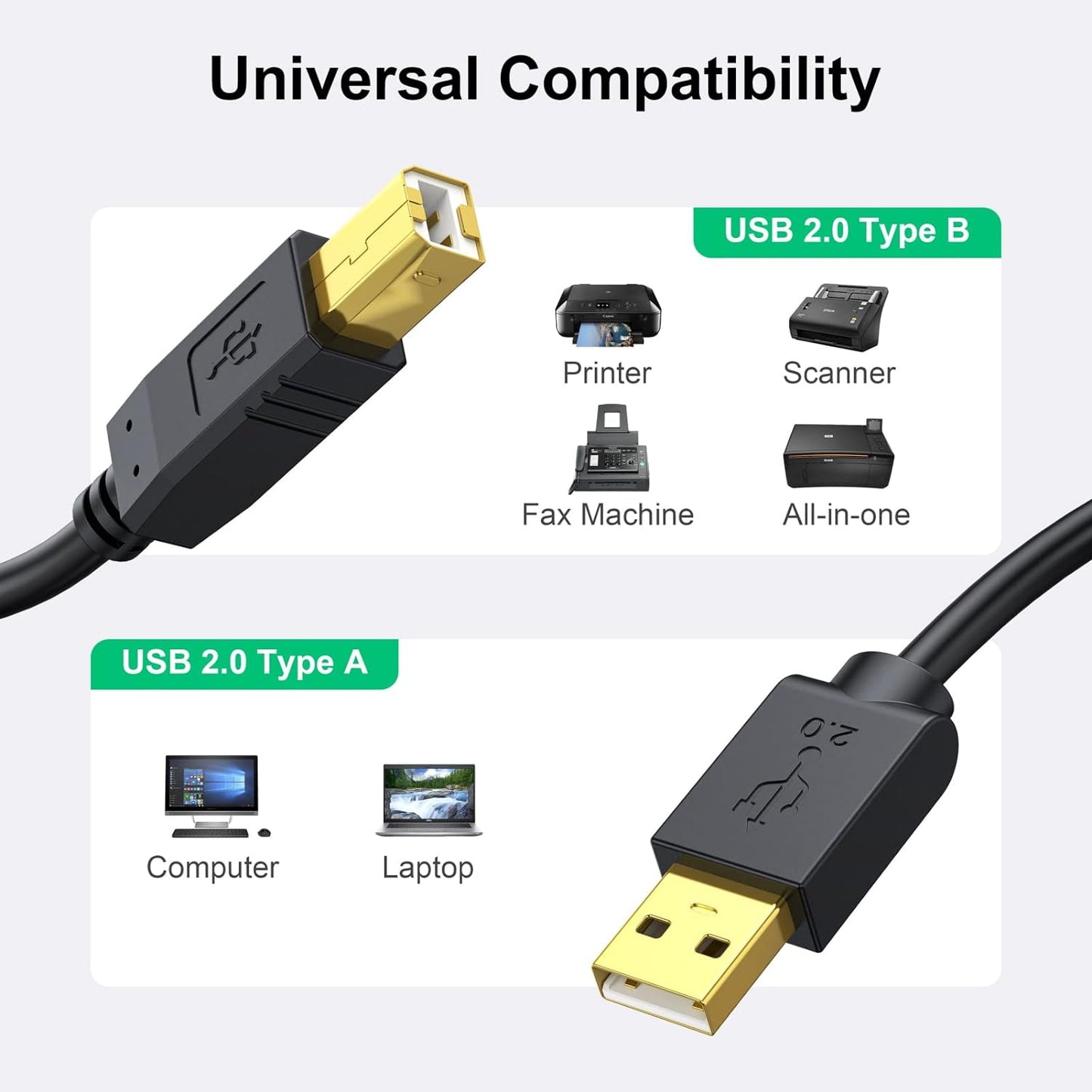 Printer Cable 25 FT - USB a to USB B Printer Cable Compatible with HP, Canon, Brother, Samsung, Dell, Epson and More