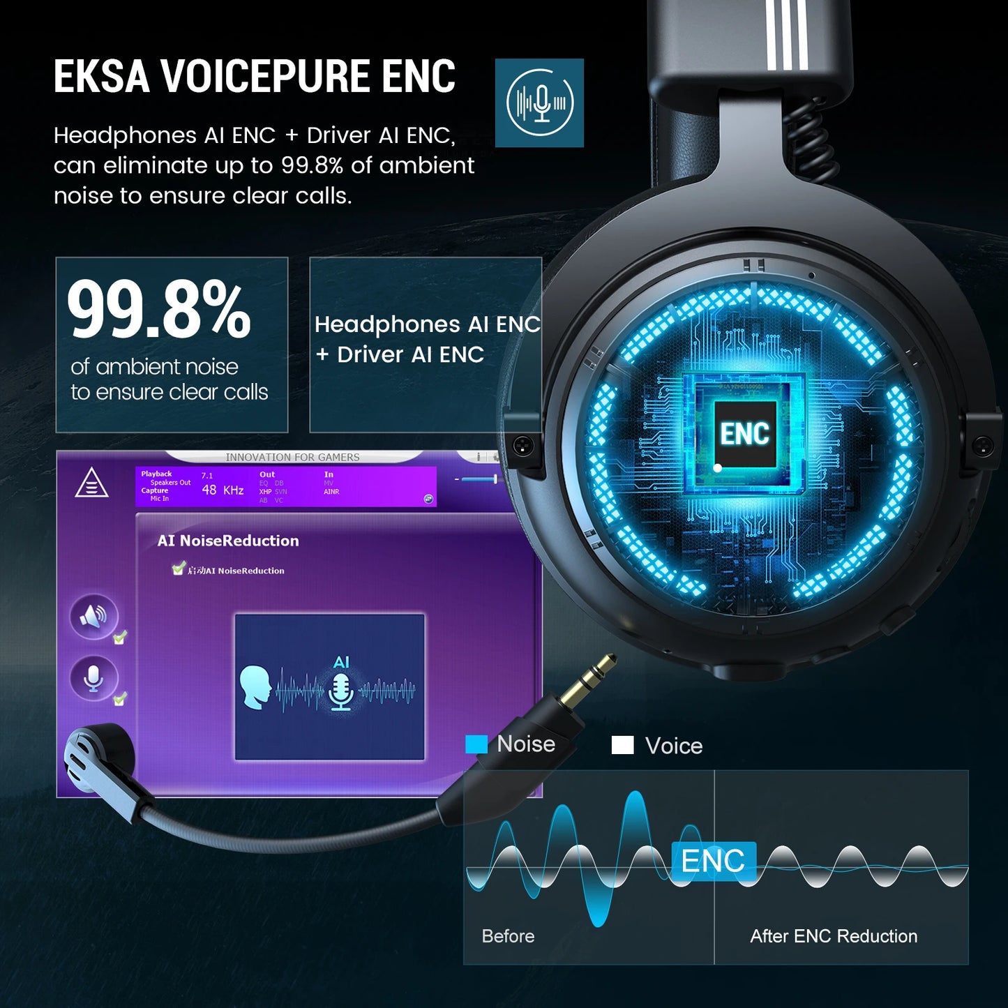 EKSA E5000 BT 2.4GHz Wireless Headphones Bluetooth 5.3 Gaming Headset
