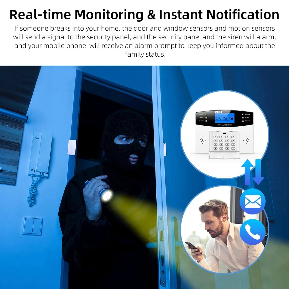 GSM WiFi Smart Alarm System