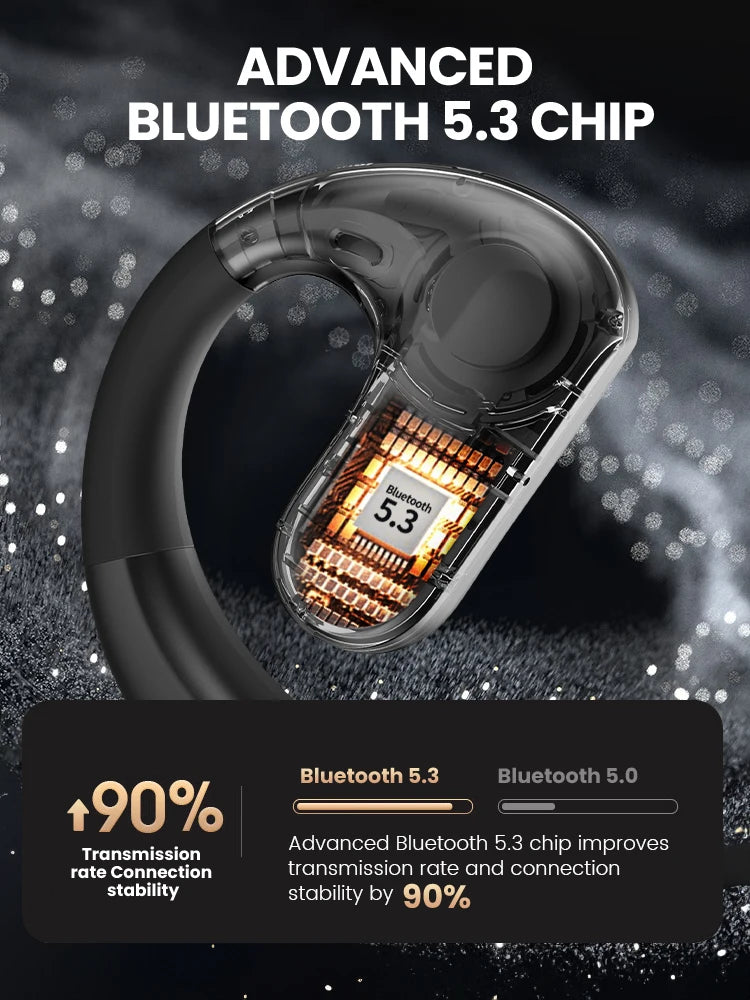 EKSA S30 Open-Ear Wireless Headphones, Air Conduction Bluetooth 5.3 Headset