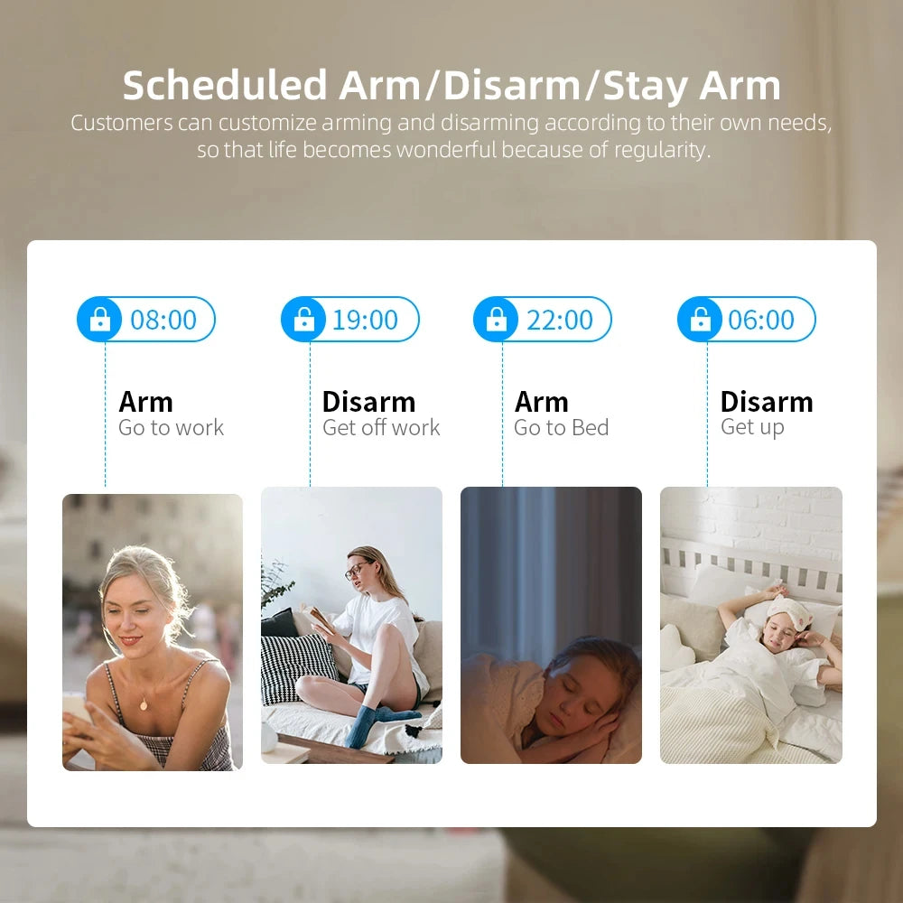 GSM WiFi Smart Alarm System