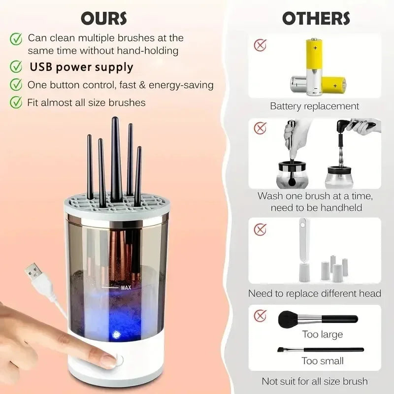 USB Plug Portable Electric Makeup Brush Cleaner with Rubber