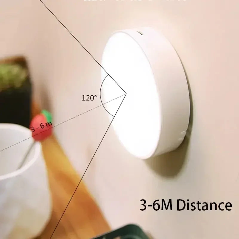 Smart Human Body Sensor LED Night Lamp Emergency Automatic