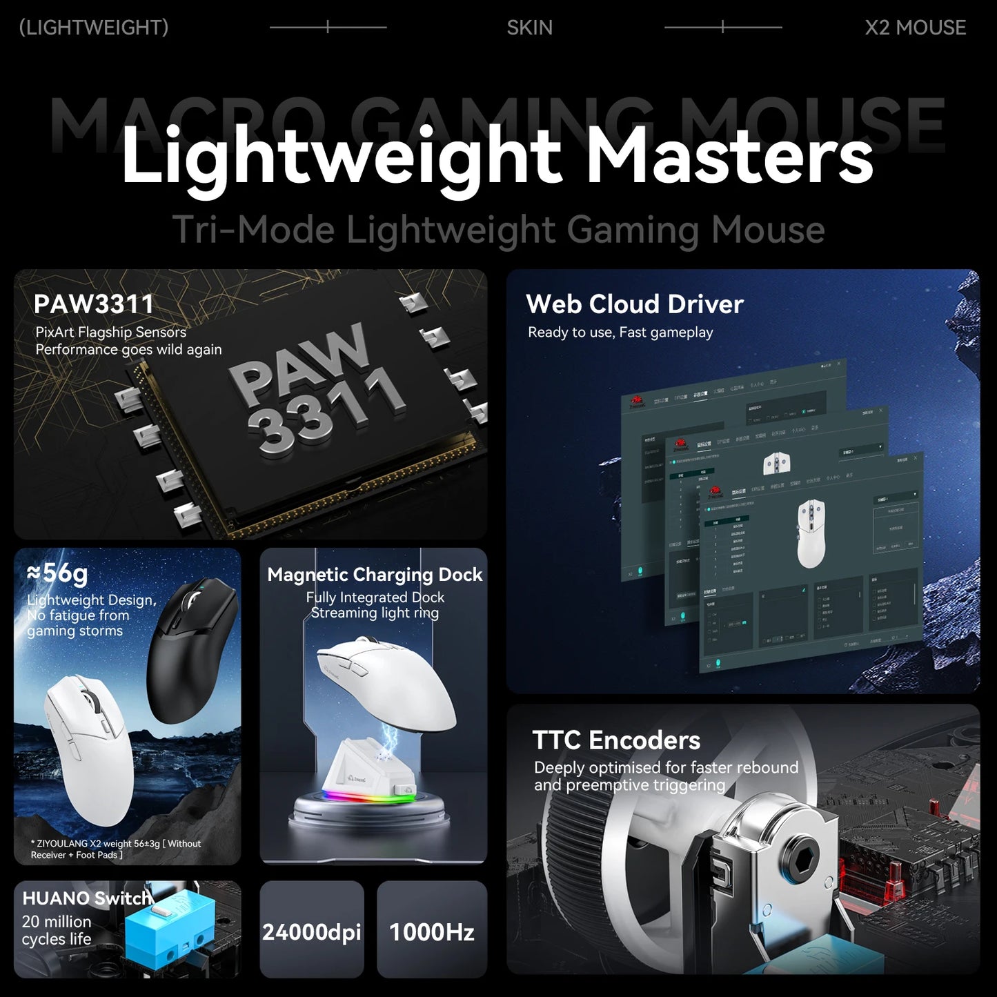 2.4G/BT/Wired Ultra-light Magnetic Charging Dock Gaming Mouse