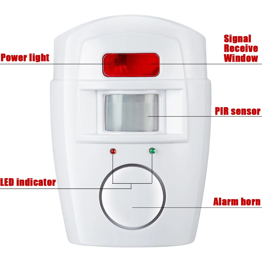 Home Smart Wireless Home Security
