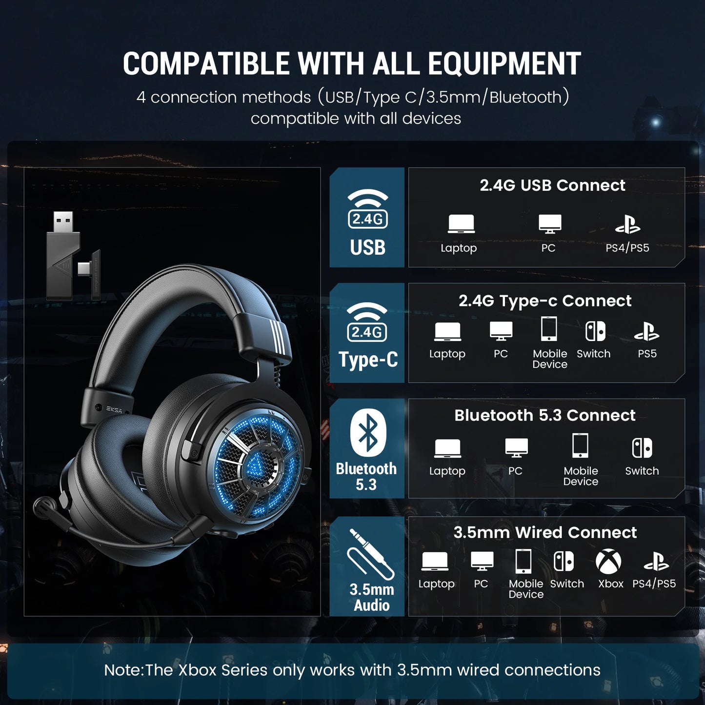 EKSA E5000 BT 2.4GHz Wireless Headphones Bluetooth 5.3 Gaming Headset