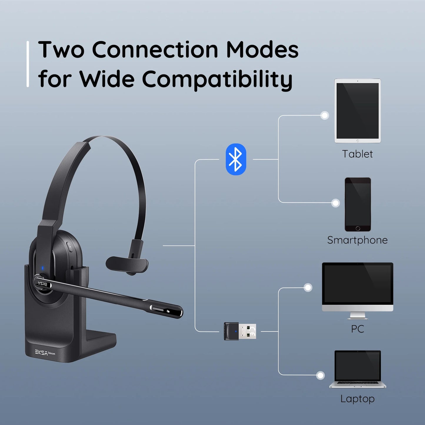 EKSA - H5 Bluetooth 5.0 Headsets, PC Wireless Headphones