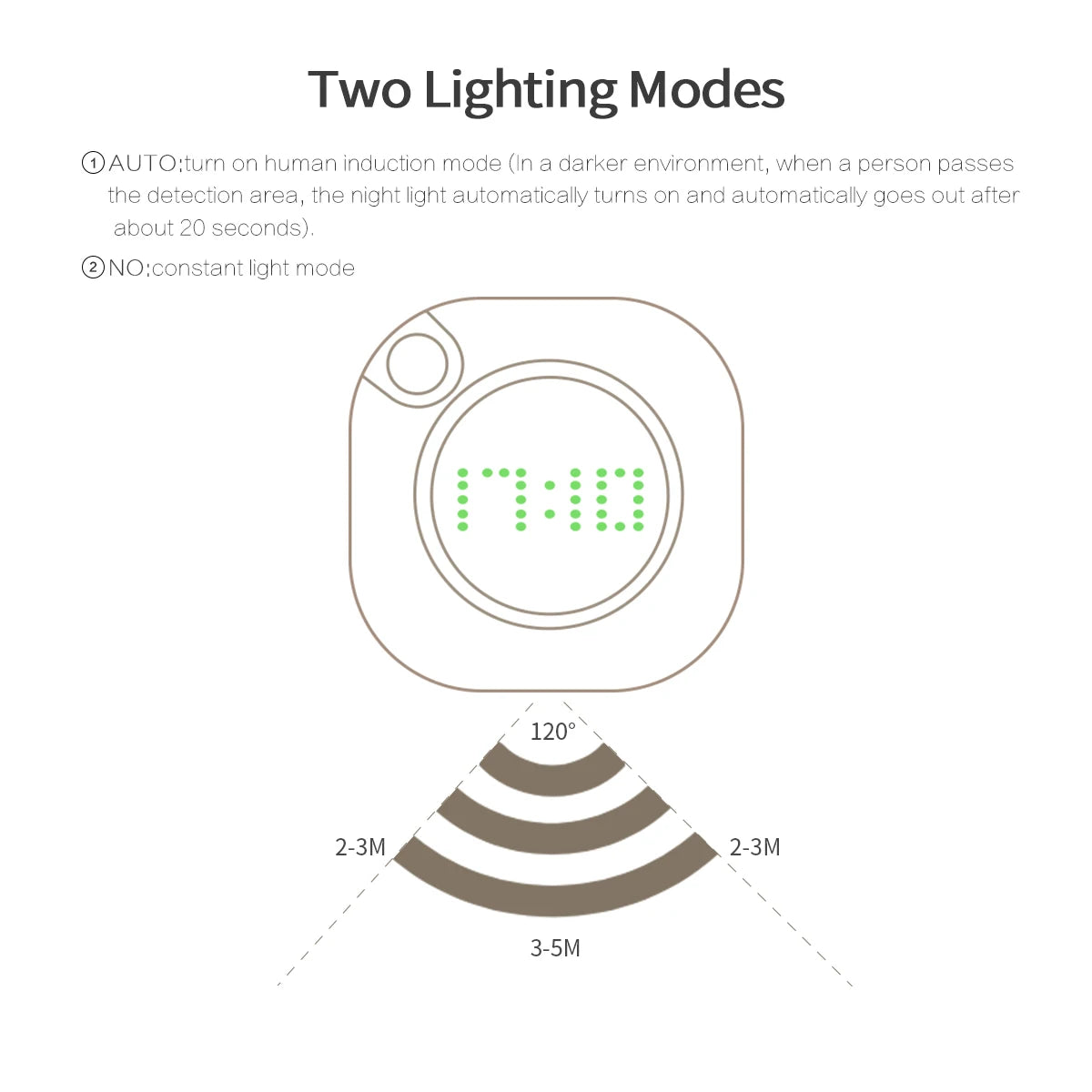 Smart Home LED Clock 360° Auto-Rotate Time Display Motion Sensor