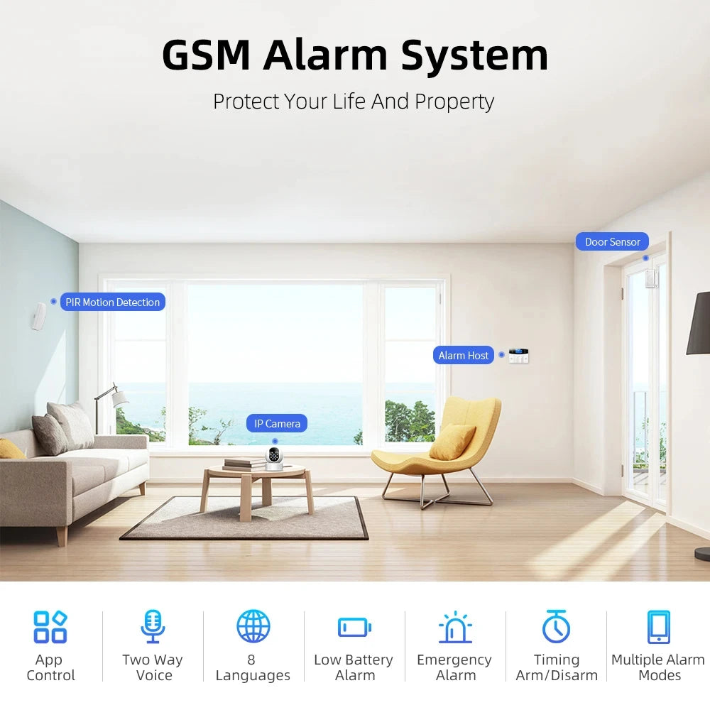 GSM WiFi Smart Alarm System