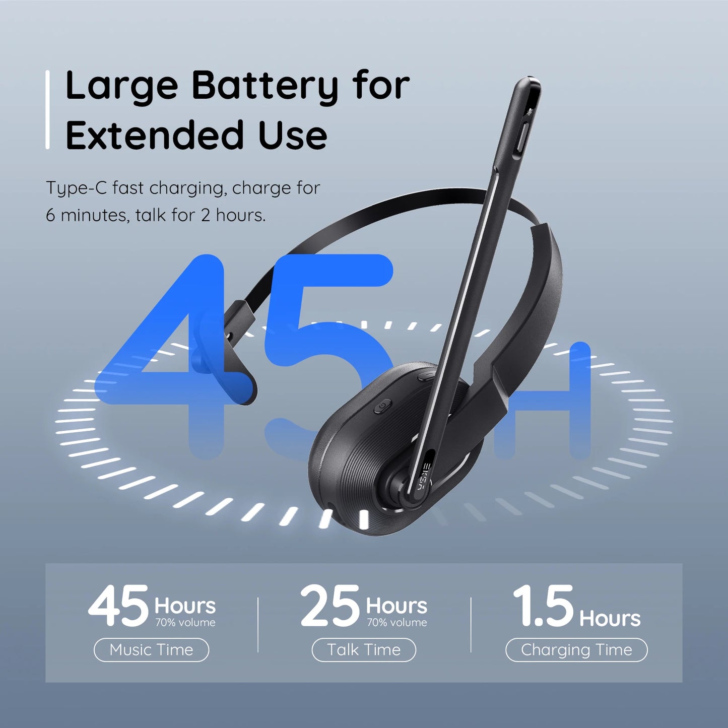 EKSA - H5 Bluetooth 5.0 Headsets, PC Wireless Headphones