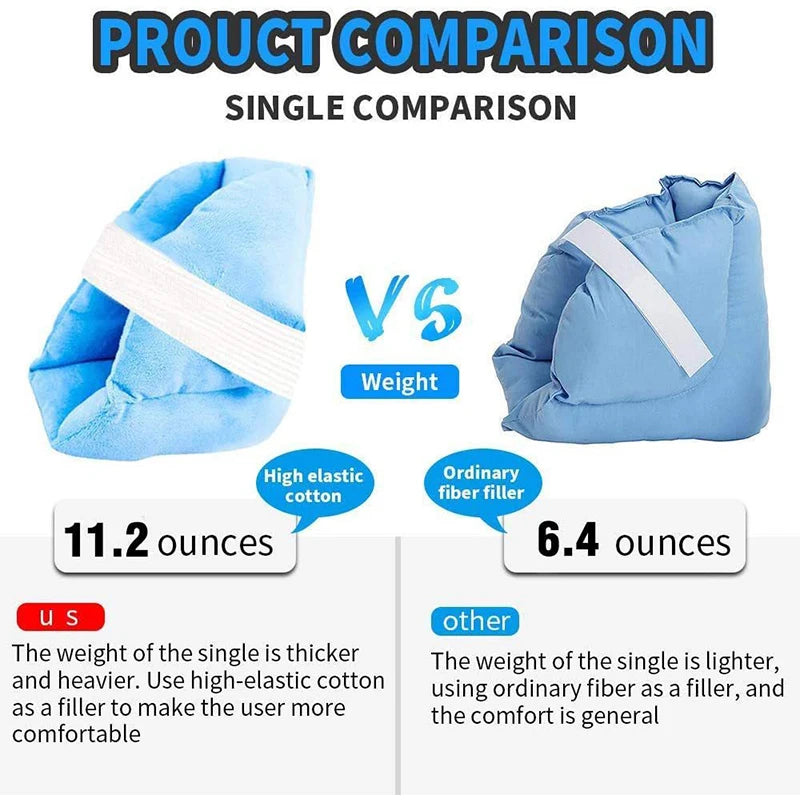 1 Pair Heel Cushion Protector Pillow To Relieve Pressure From Sores Ulcers