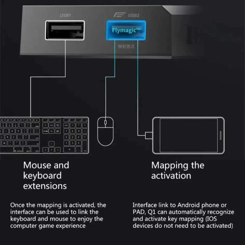 Flydigi Q1 Mouse and Keyboard Converter