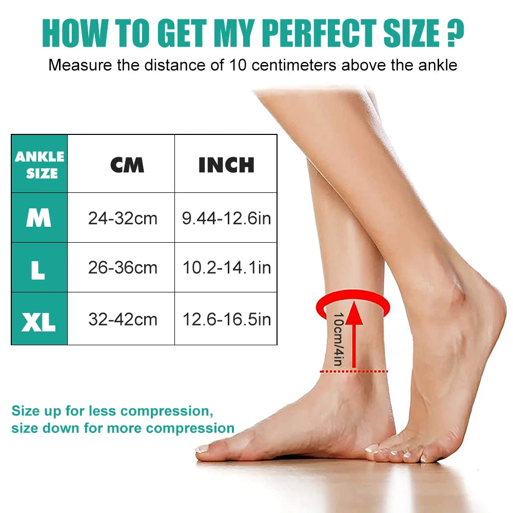 1Pcs Ankle Compression Sleeve for Women/Men,Ankle Brace for Sprained, Toeless Compression Sock for Arch & Heel Pain Relief