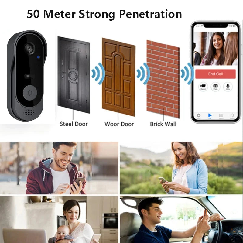 Smart Home DoorBell Night Vision Monitors HD