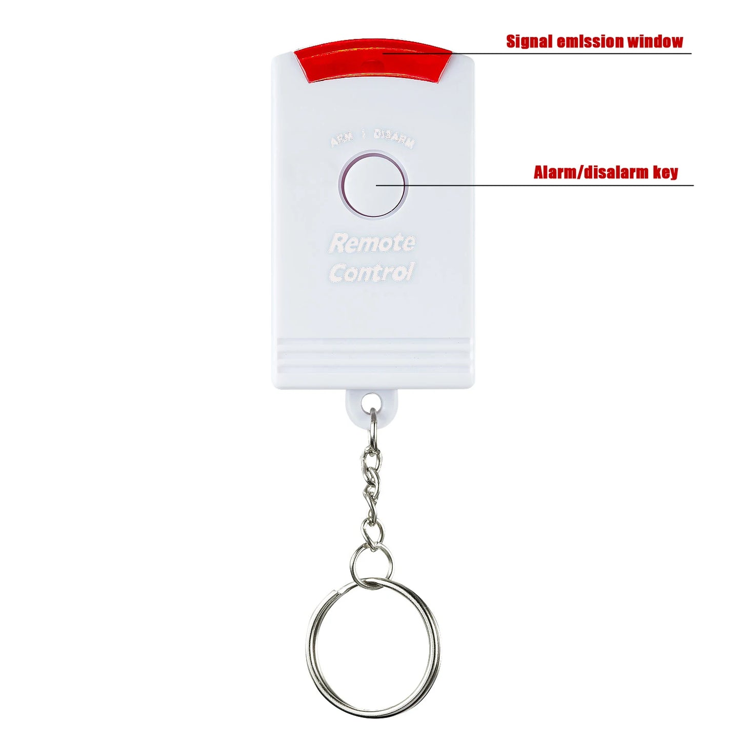 Home Smart Wireless Home Security