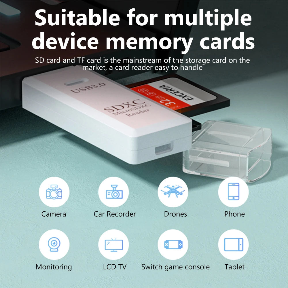 2 in 1 USB 3.0 Card Reader Micro TF sd card
