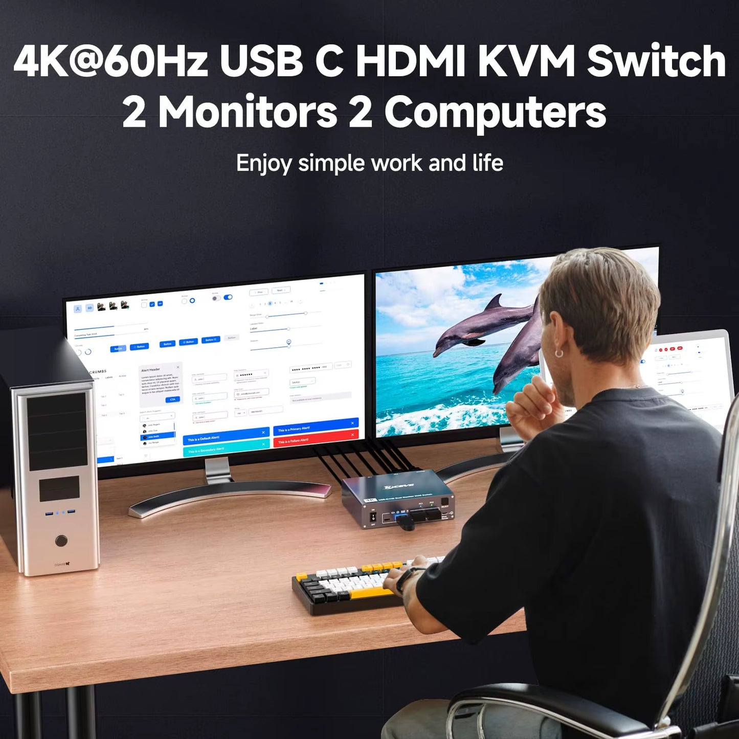 USB C KVM Switch 4K/1080P@60Hz,Usb C HDMI Dual Monitor KVM Switch for PC /Laptop Sharing 2 Monitor and 4 USB3.0 Devices, 100W PD