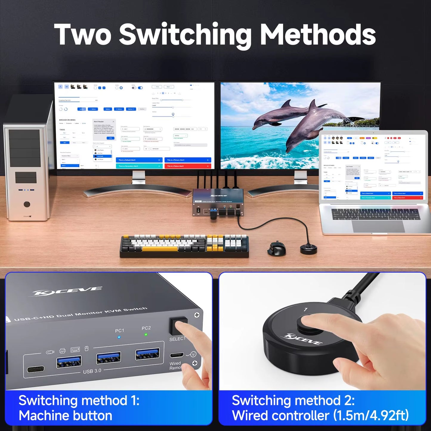 USB C KVM Switch 4K/1080P@60Hz,Usb C HDMI Dual Monitor KVM Switch for PC /Laptop Sharing 2 Monitor and 4 USB3.0 Devices, 100W PD