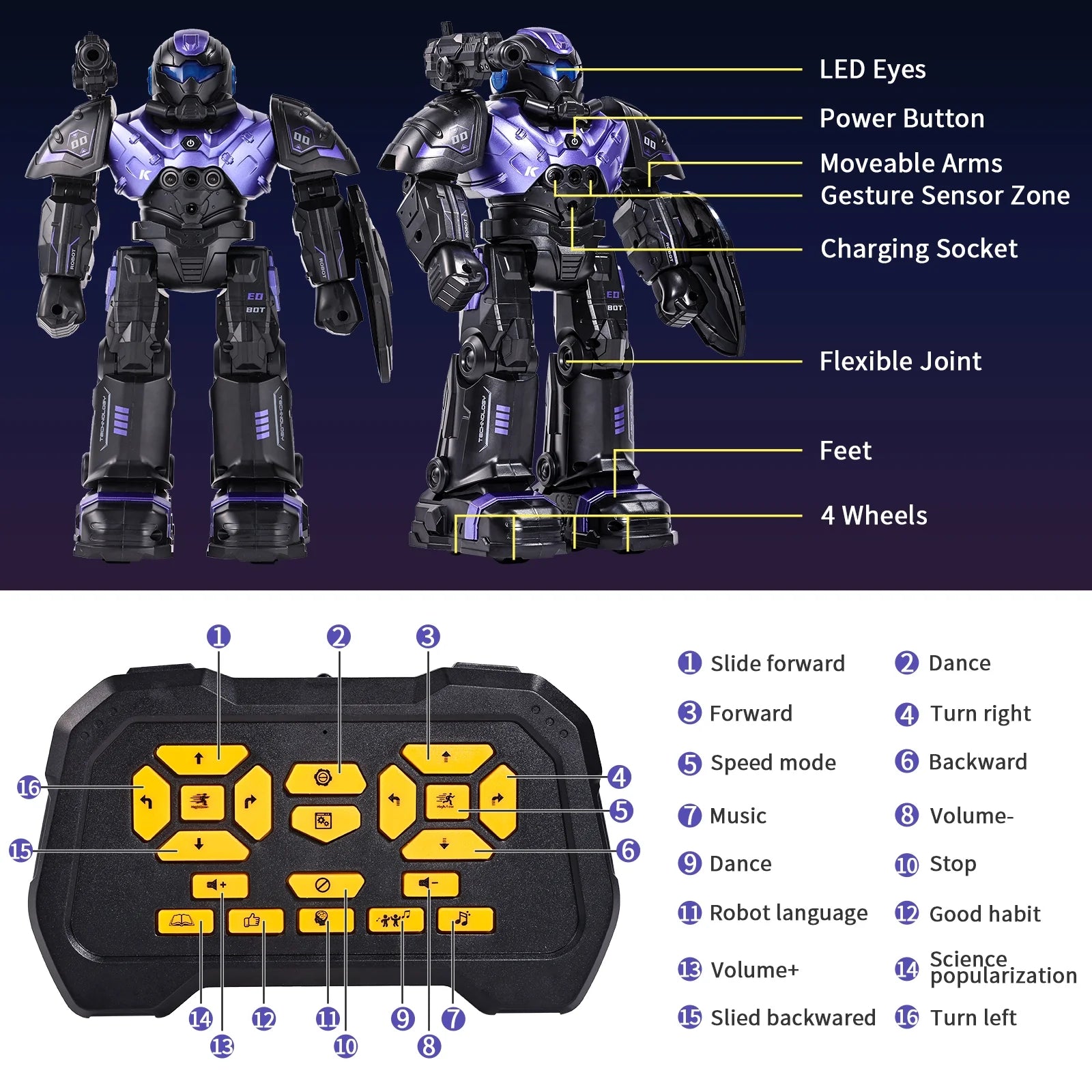 RC Robot Toys, Programmable Remote Control Robot, Interactive Gesture Sensing Robot with Launcher Smart Robot Gift for Boys Girls