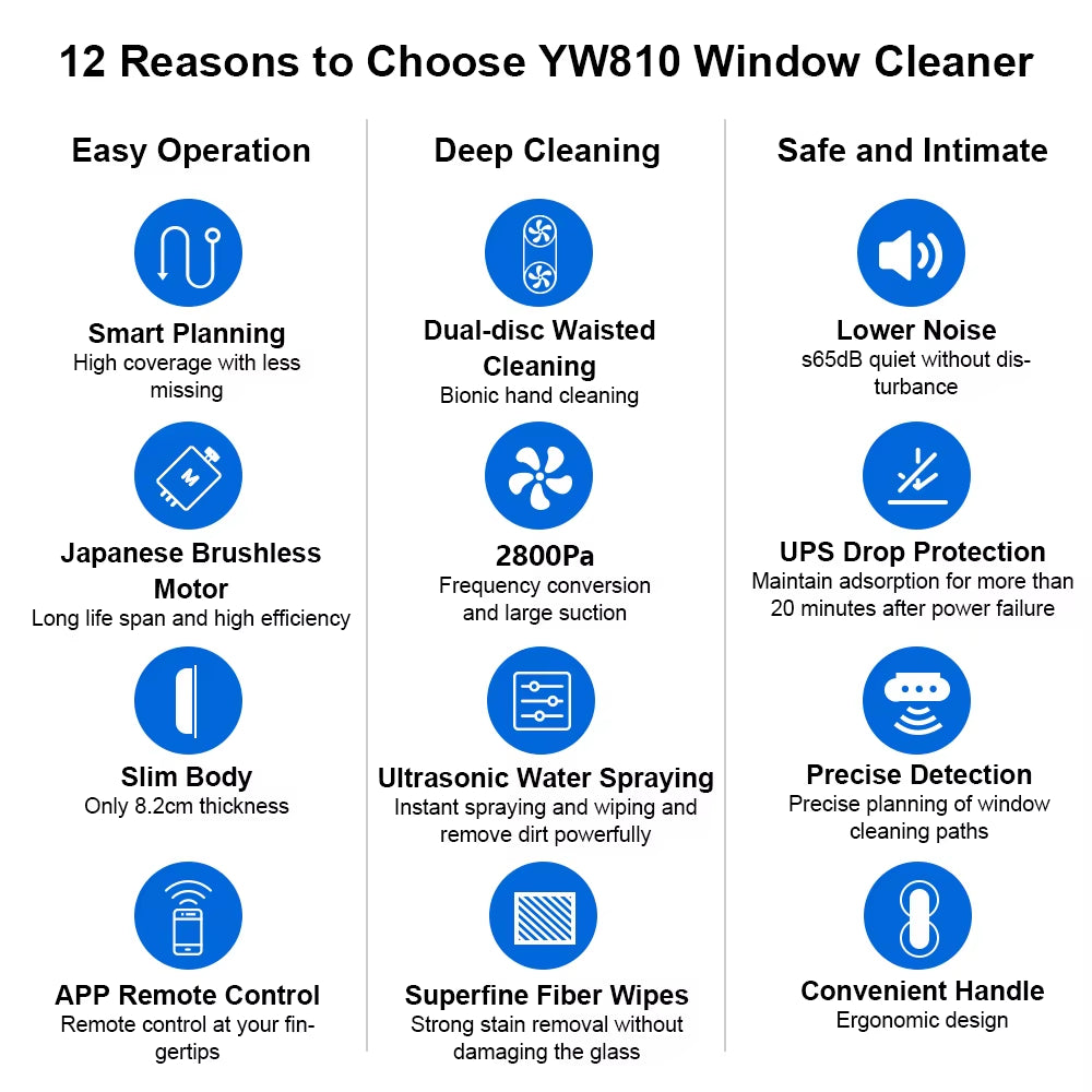 Window Cleaning Robot  Yw810,Dual Water Spray,Smart Memory, Laser Sensor,Home Glass Floor Wall Robot Window Cleaner