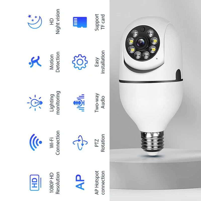 Smart Home 2.4G E27 Bulb Wifi Surveillance