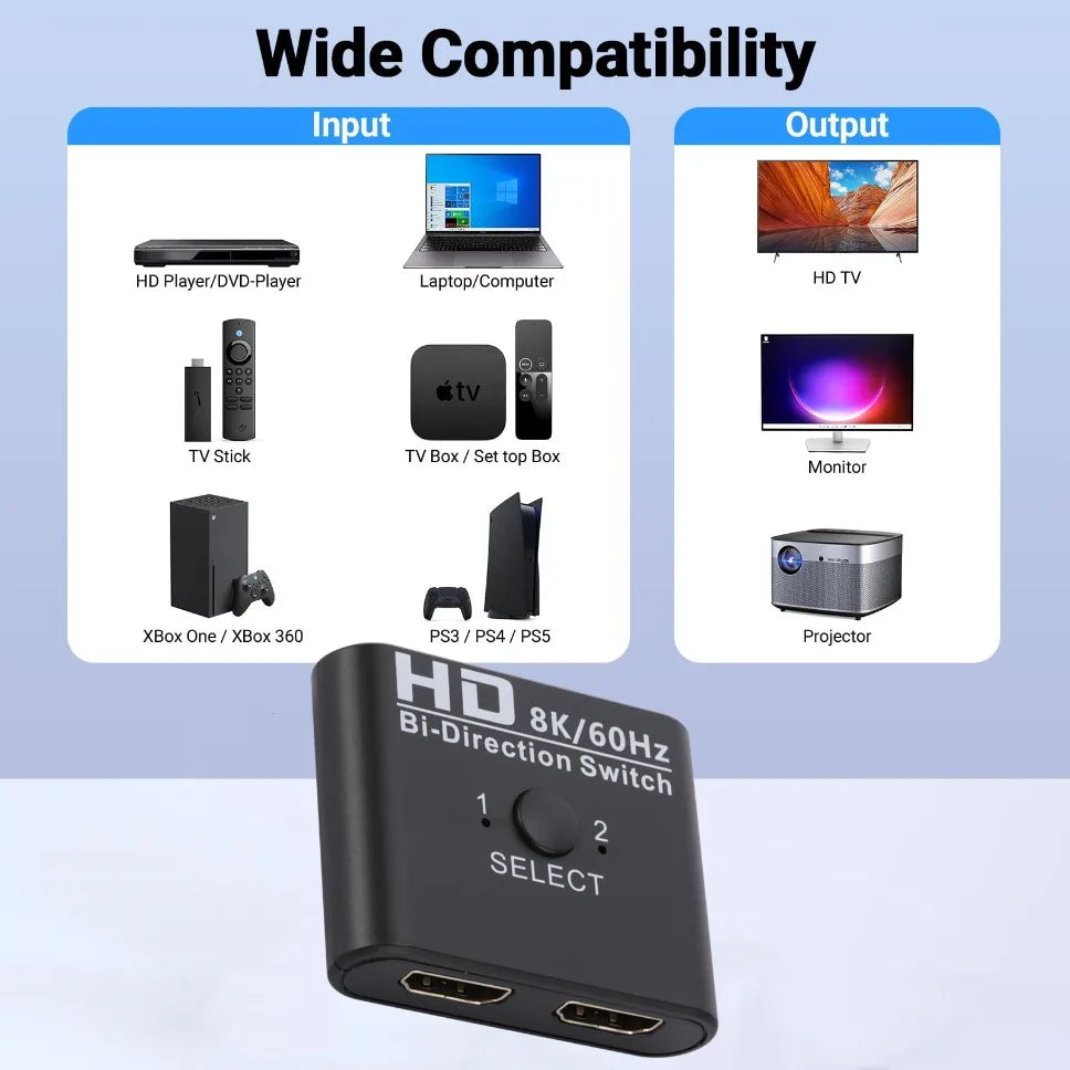 HDMI Switch Splitter 8K 60Hz 4K120Hz Bi-Direction 1 in 2/2 in 1 HDMI