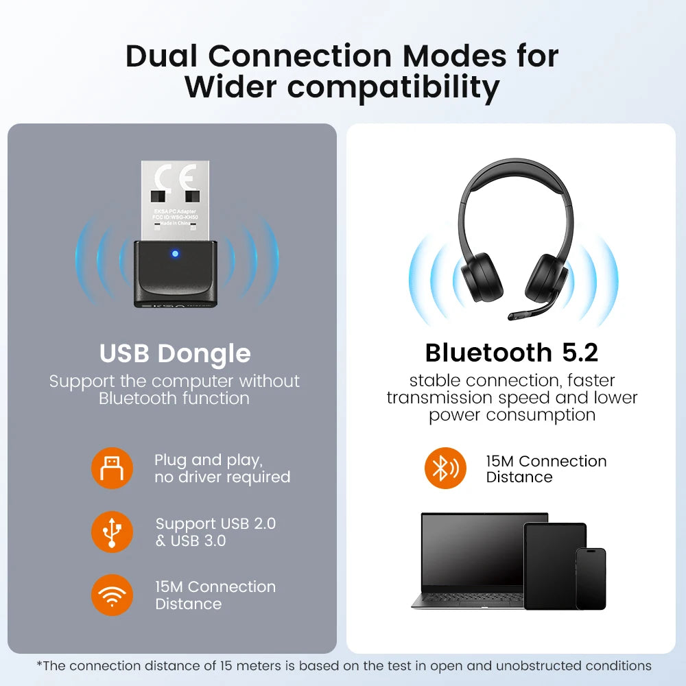 EKSA - H16 Bluetooth 5.2 Headsets