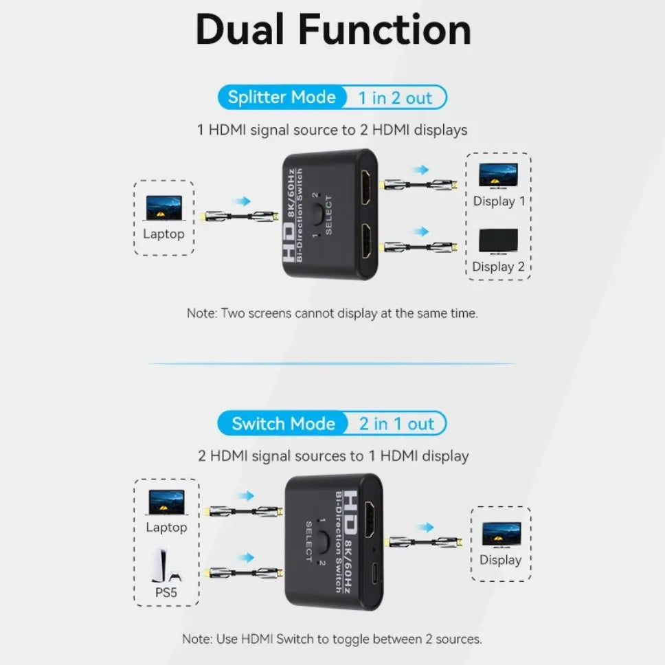 HDMI Switch Splitter 8K 60Hz 4K120Hz Bi-Direction 1 in 2/2 in 1 HDMI