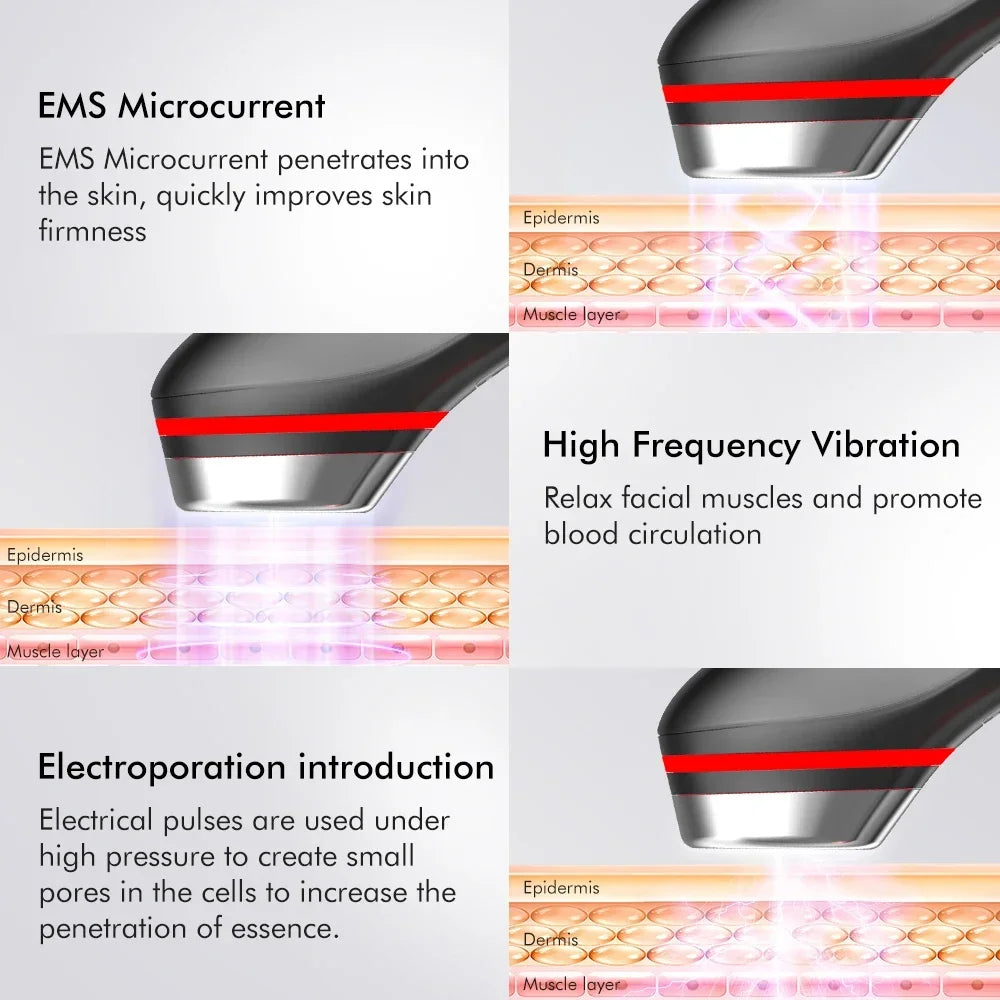 Pro Home Skincare Anti-aging beauty device portable Light Therapy Essentials Acne Treatment Device