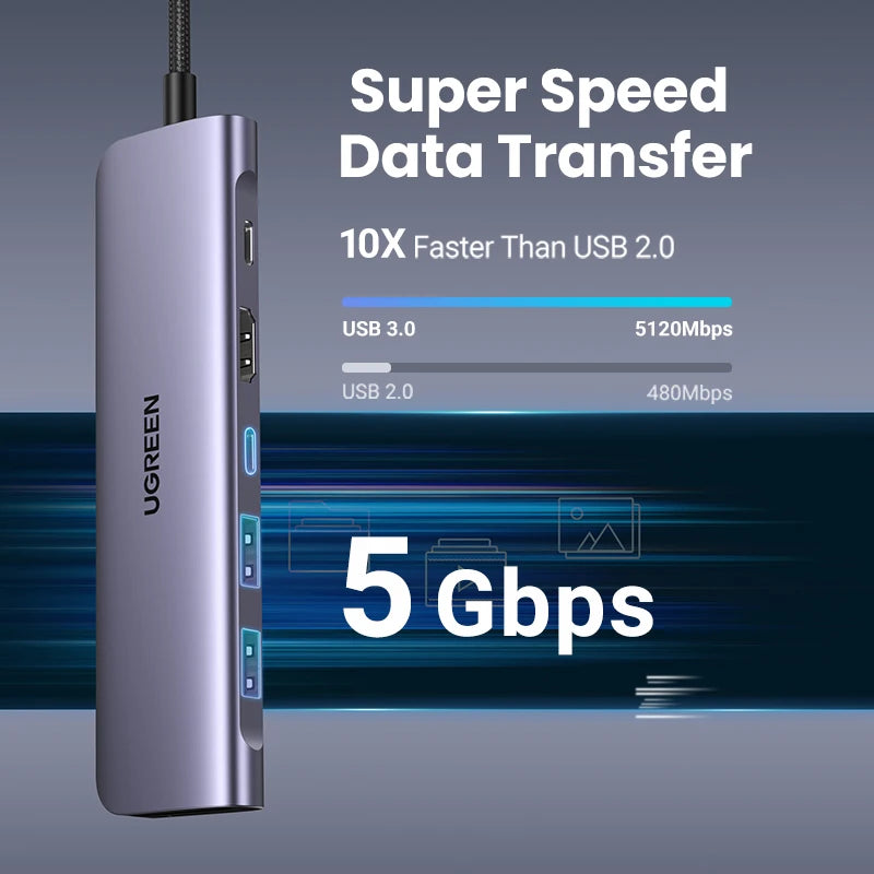 USB C Hub 7 in 1 USB C Dock 4K HDMI 100W PD