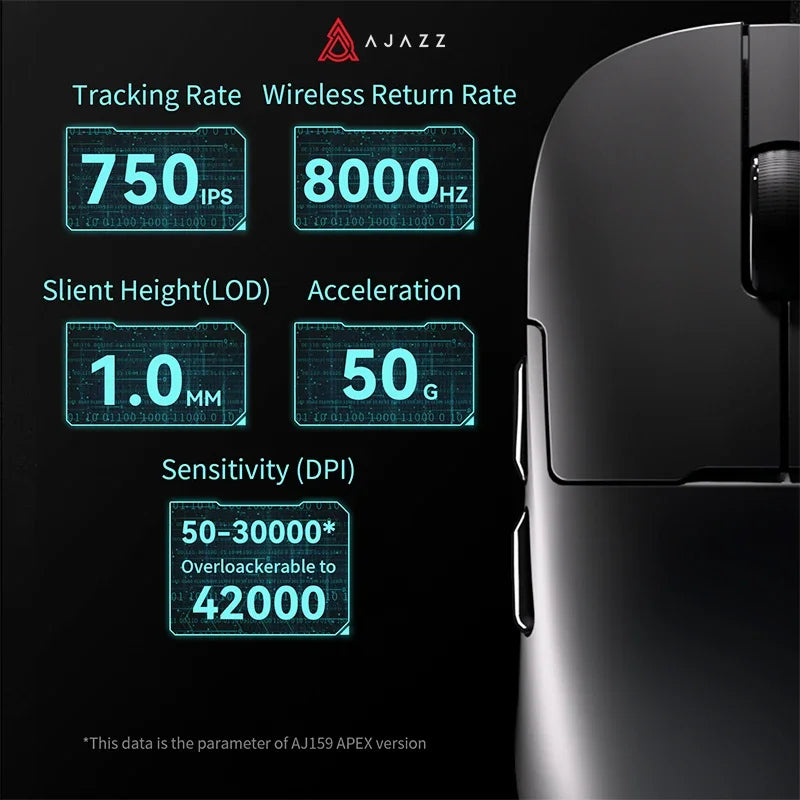 AJAZZ AJ159 2.4G USB Wireless Mouse Bluetooth 2.4G Gaming Mouse