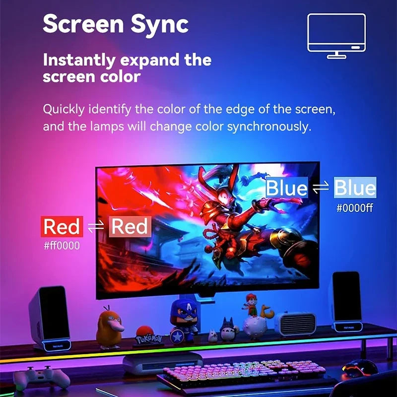 Computer Screen Synchronization Light Strip Monitor Ambilight
