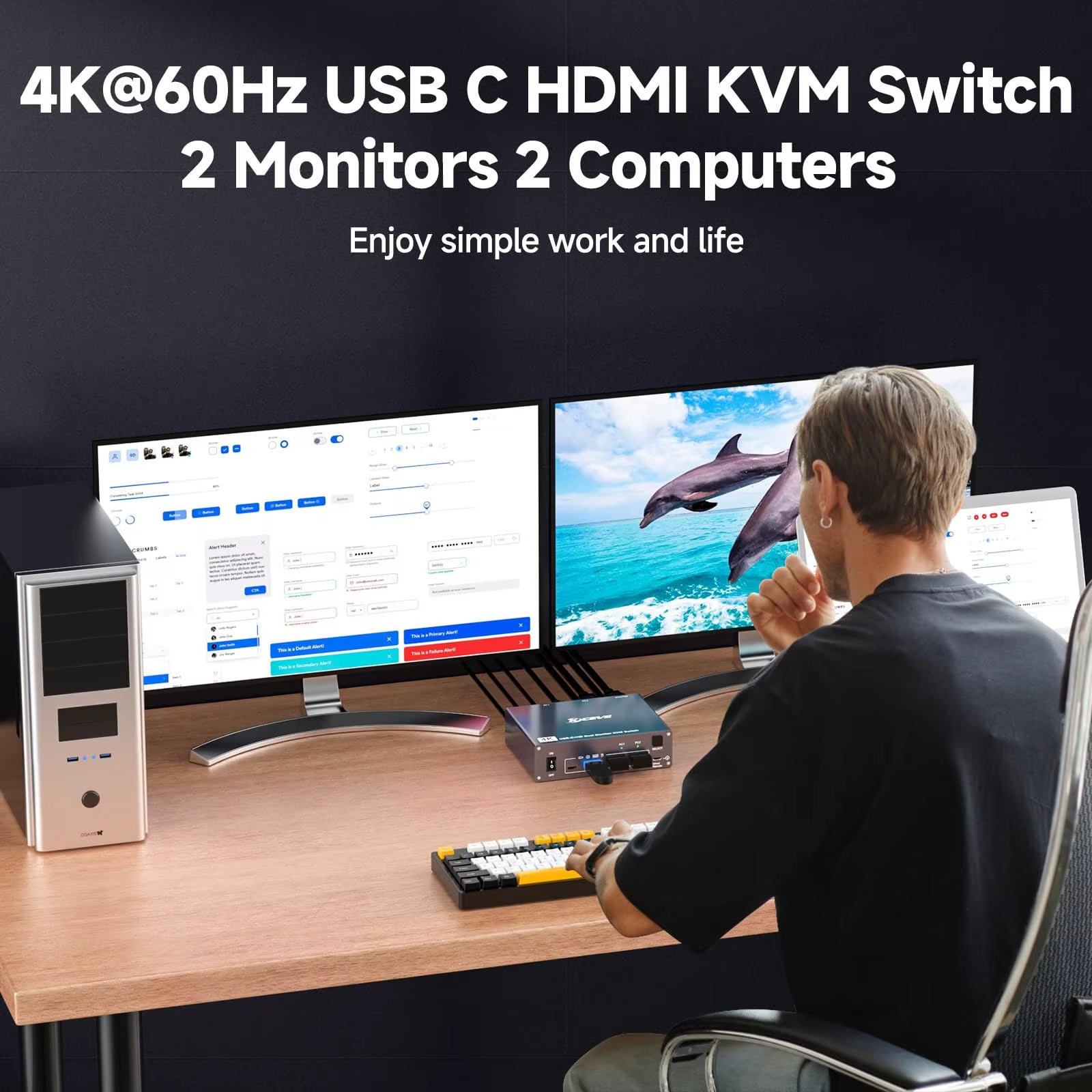 USB C KVM Switch 4K/1080P@60Hz,Usb C HDMI Dual Monitor KVM Switch for PC /Laptop Sharing 2 Monitor and 4 USB3.0 Devices, 100W PD